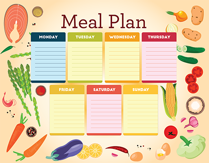 Diabetes and the Importance of meal planning